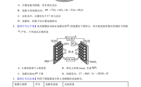 专题46电解原理（原卷卷）_近10年高考真题汇编（必刷）_十年（2014-2024）高考化学真题分项汇编（全国通用）_十年（2014-2023）高考化学真题分项汇编（全国通用）