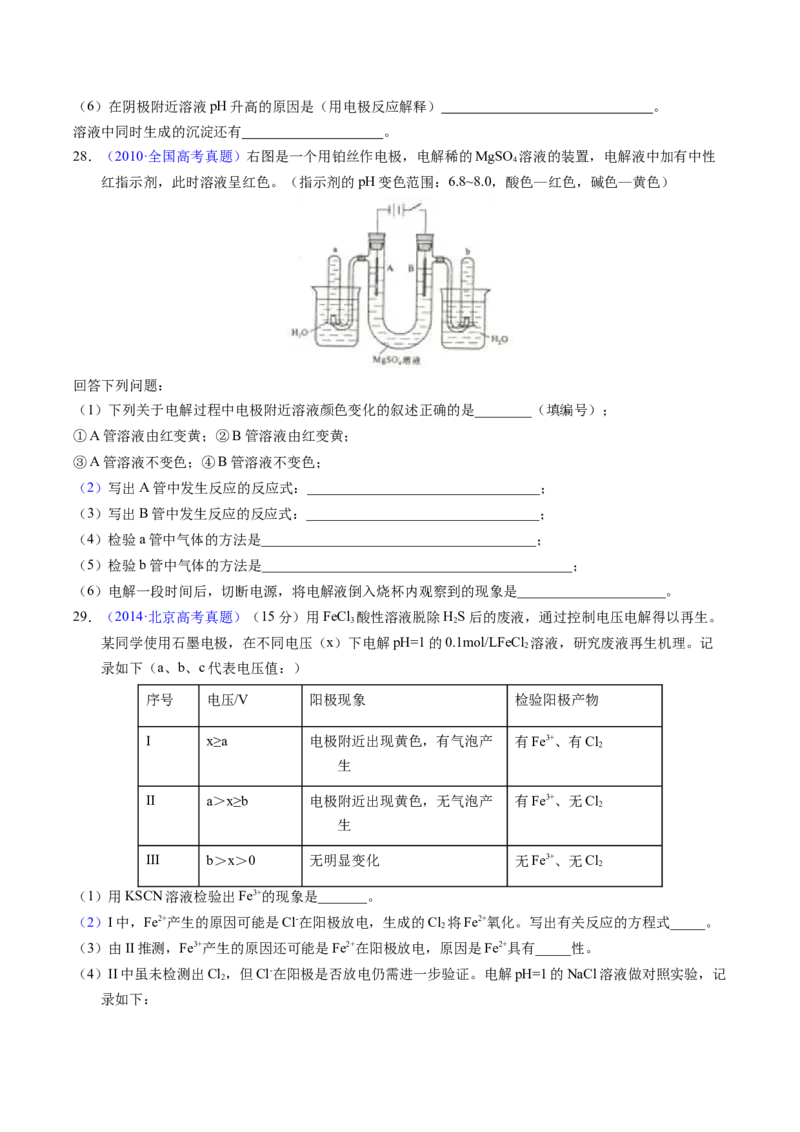 专题46电解原理（原卷卷）_近10年高考真题汇编（必刷）_十年（2014-2024）高考化学真题分项汇编（全国通用）_十年（2014-2023）高考化学真题分项汇编（全国通用）