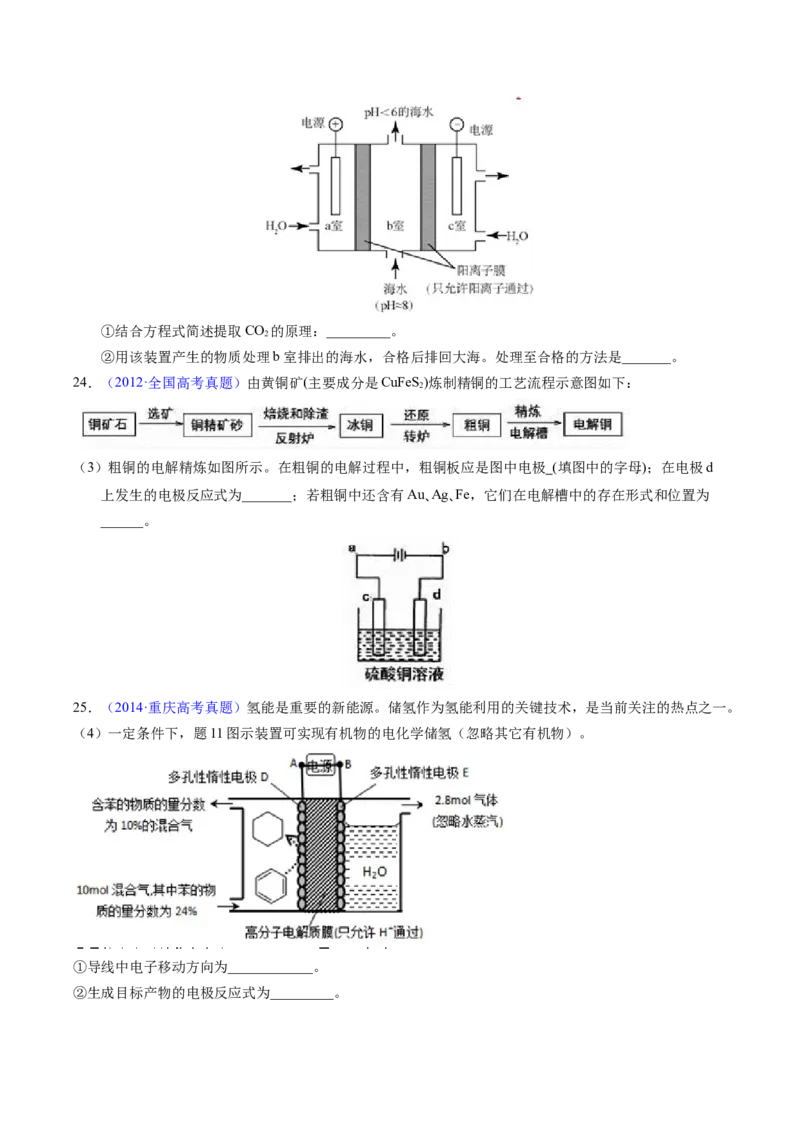 专题46电解原理（原卷卷）_近10年高考真题汇编（必刷）_十年（2014-2024）高考化学真题分项汇编（全国通用）_十年（2014-2023）高考化学真题分项汇编（全国通用）