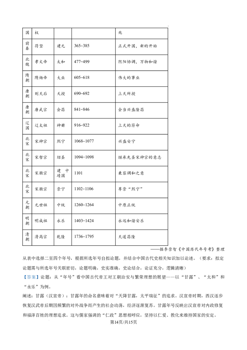 山西省太原市山西大学附属中学校2025-2026学年高三上学期10月月考历史试题（解析版）_2025年10月_山西省太原市山西大学附属中学校2025-2026学年高三上学期10月模块诊断（总第四次）历史