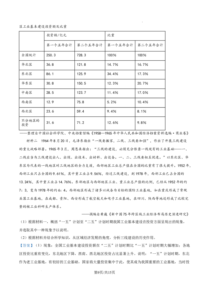 山西省太原市山西大学附属中学校2025-2026学年高三上学期10月月考历史试题（解析版）_2025年10月_山西省太原市山西大学附属中学校2025-2026学年高三上学期10月模块诊断（总第四次）历史