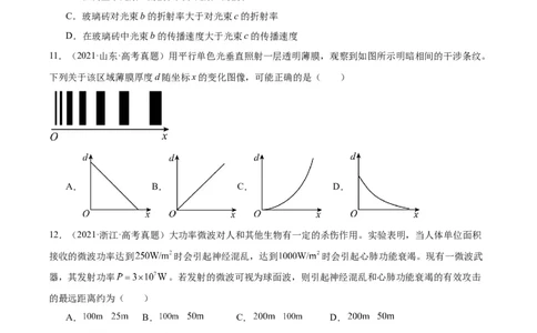 专题64物理光学（原卷卷）-十年（2014-2023）高考物理真题分项汇编（全国通用）_近10年高考真题汇编（必刷）_十年（2014-2024）高考物理真题分项汇编（全国通用）