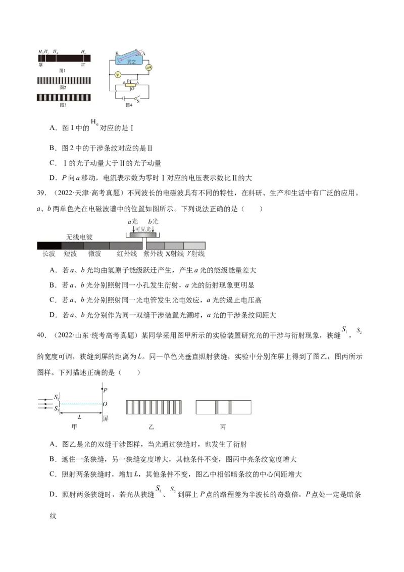 专题64物理光学（原卷卷）-十年（2014-2023）高考物理真题分项汇编（全国通用）_近10年高考真题汇编（必刷）_十年（2014-2024）高考物理真题分项汇编（全国通用）