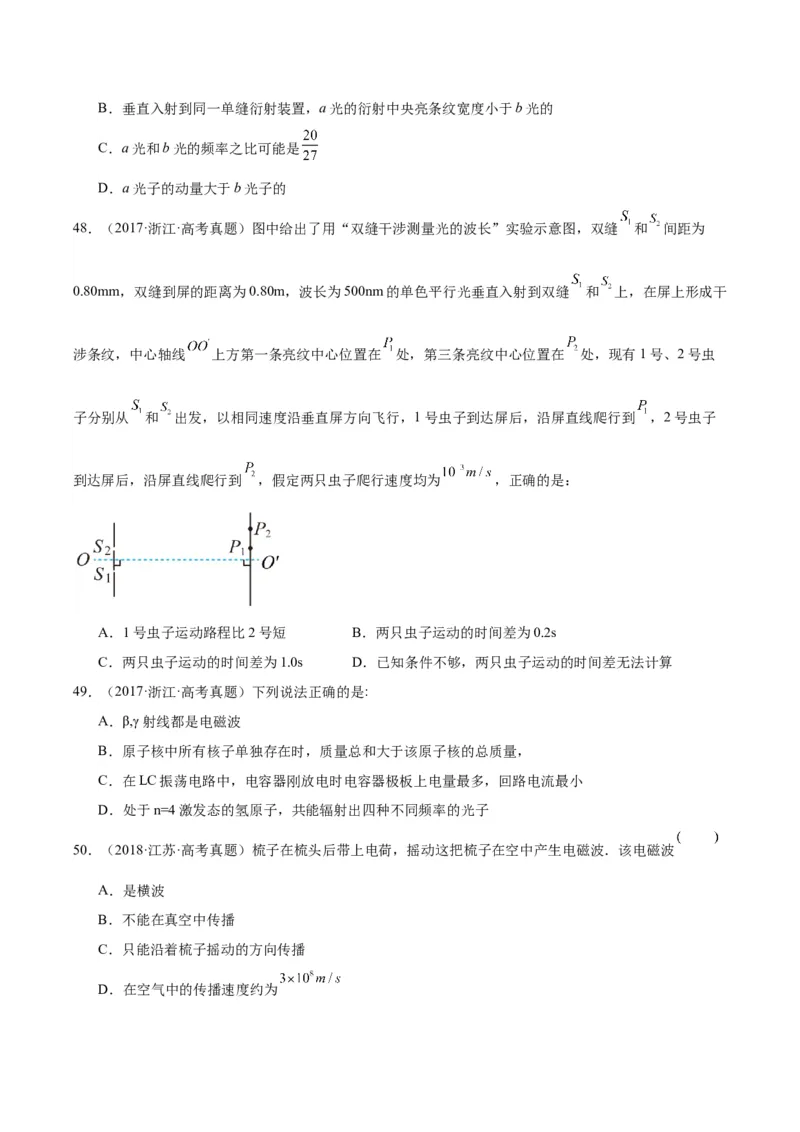 专题64物理光学（原卷卷）-十年（2014-2023）高考物理真题分项汇编（全国通用）_近10年高考真题汇编（必刷）_十年（2014-2024）高考物理真题分项汇编（全国通用）