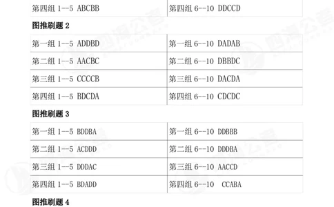 四海26海海刷判断推理题本-答案汇总(最新版）_2026考公资料_（01）花生十三_04刷题班2026年省考四海行测2000题海海刷(1)_02.判断推理刷题_答案
