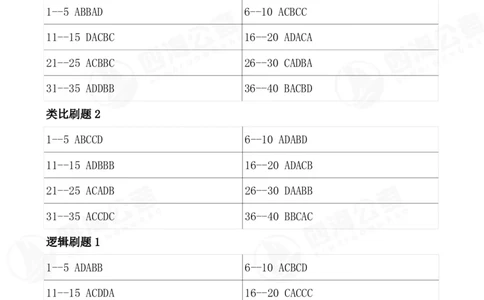 四海26海海刷判断推理题本-答案汇总(最新版）_2026考公资料_（01）花生十三_04刷题班2026年省考四海行测2000题海海刷(1)_02.判断推理刷题_答案