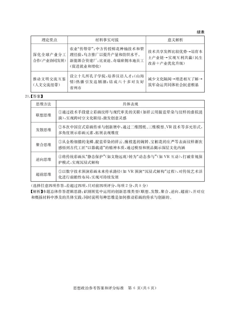 华大新高考联盟2026届高三9月教学质量测评+政治答案_2025年9月_250907华大新高考联盟2026届高三9月教学质量测评