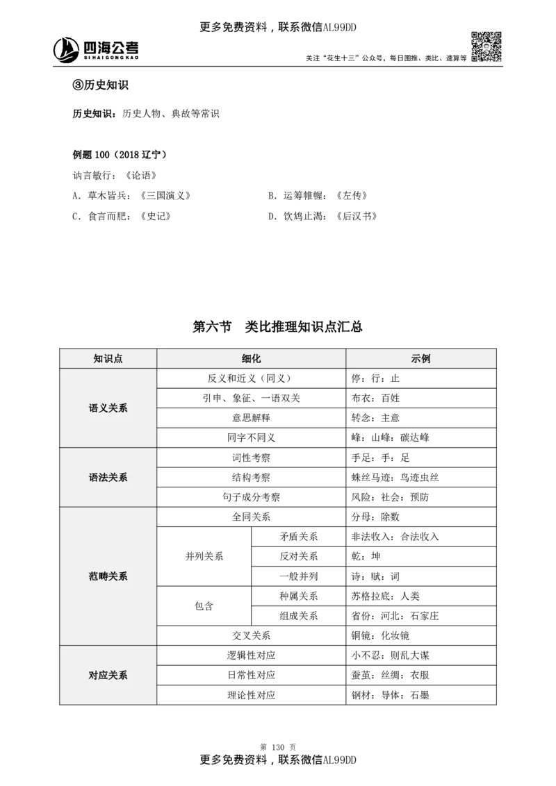 判断推理讲义（下册）四海2025下半年_2026考公资料_（01）花生十三_01系统班（2026版）花生十三旗舰班（行测+申论）_01、电子版讲义+题本_上课讲义