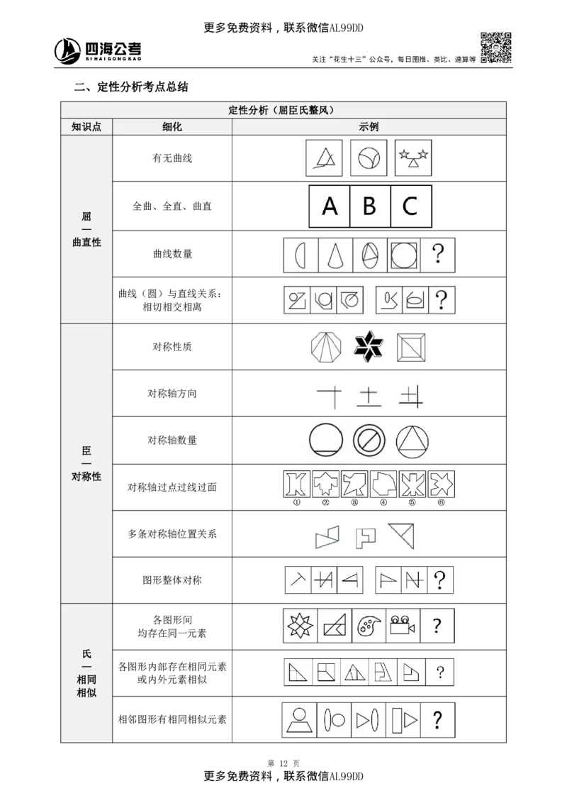 判断推理讲义（下册）四海2025下半年_2026考公资料_（01）花生十三_01系统班（2026版）花生十三旗舰班（行测+申论）_01、电子版讲义+题本_上课讲义