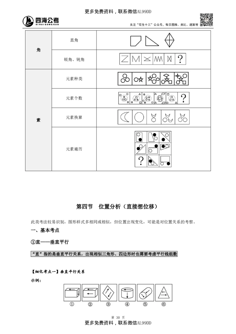 判断推理讲义（下册）四海2025下半年_2026考公资料_（01）花生十三_01系统班（2026版）花生十三旗舰班（行测+申论）_01、电子版讲义+题本_上课讲义