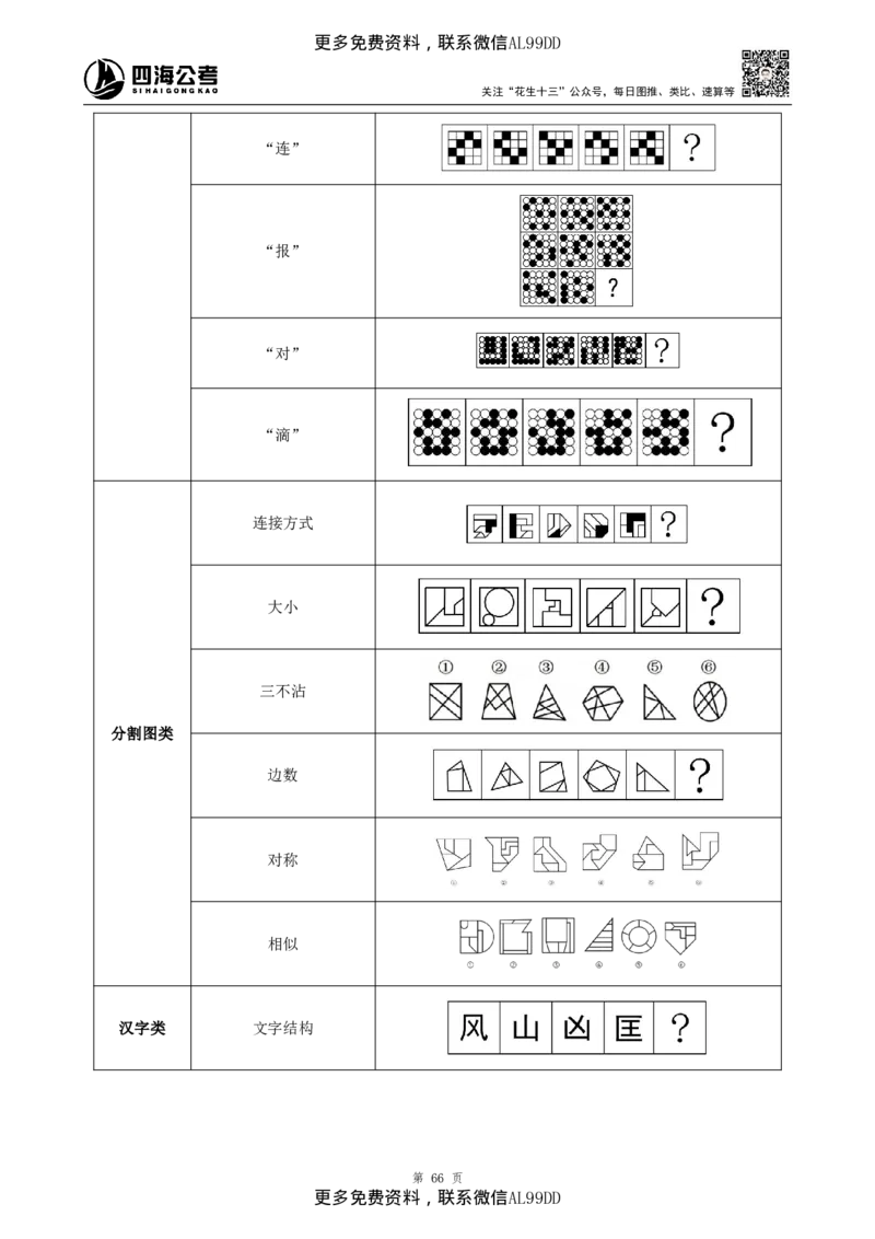 判断推理讲义（下册）四海2025下半年_2026考公资料_（01）花生十三_01系统班（2026版）花生十三旗舰班（行测+申论）_01、电子版讲义+题本_上课讲义
