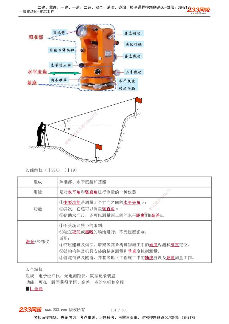 1-81_2026年一级建造师_2026年一建建筑_2025年一建建筑SVIP_02-基础精讲✿高端面授✿深度强化_18-建筑《教材精讲班》江凌俊、梁毛233_梁毛_讲义