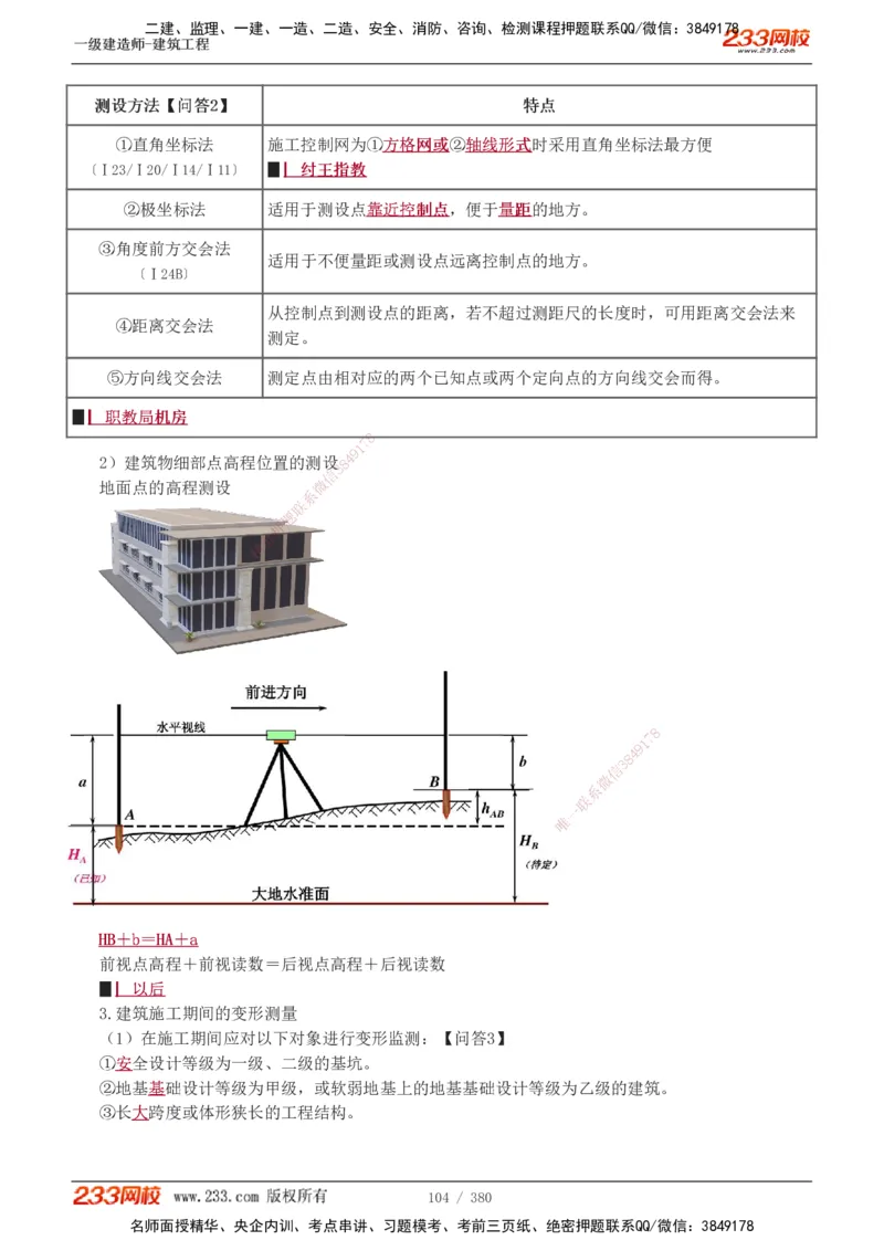 1-81_2026年一级建造师_2026年一建建筑_2025年一建建筑SVIP_02-基础精讲✿高端面授✿深度强化_18-建筑《教材精讲班》江凌俊、梁毛233_梁毛_讲义