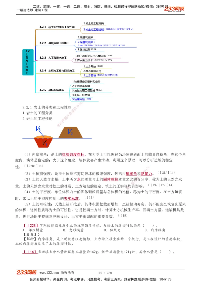 1-81_2026年一级建造师_2026年一建建筑_2025年一建建筑SVIP_02-基础精讲✿高端面授✿深度强化_18-建筑《教材精讲班》江凌俊、梁毛233_梁毛_讲义
