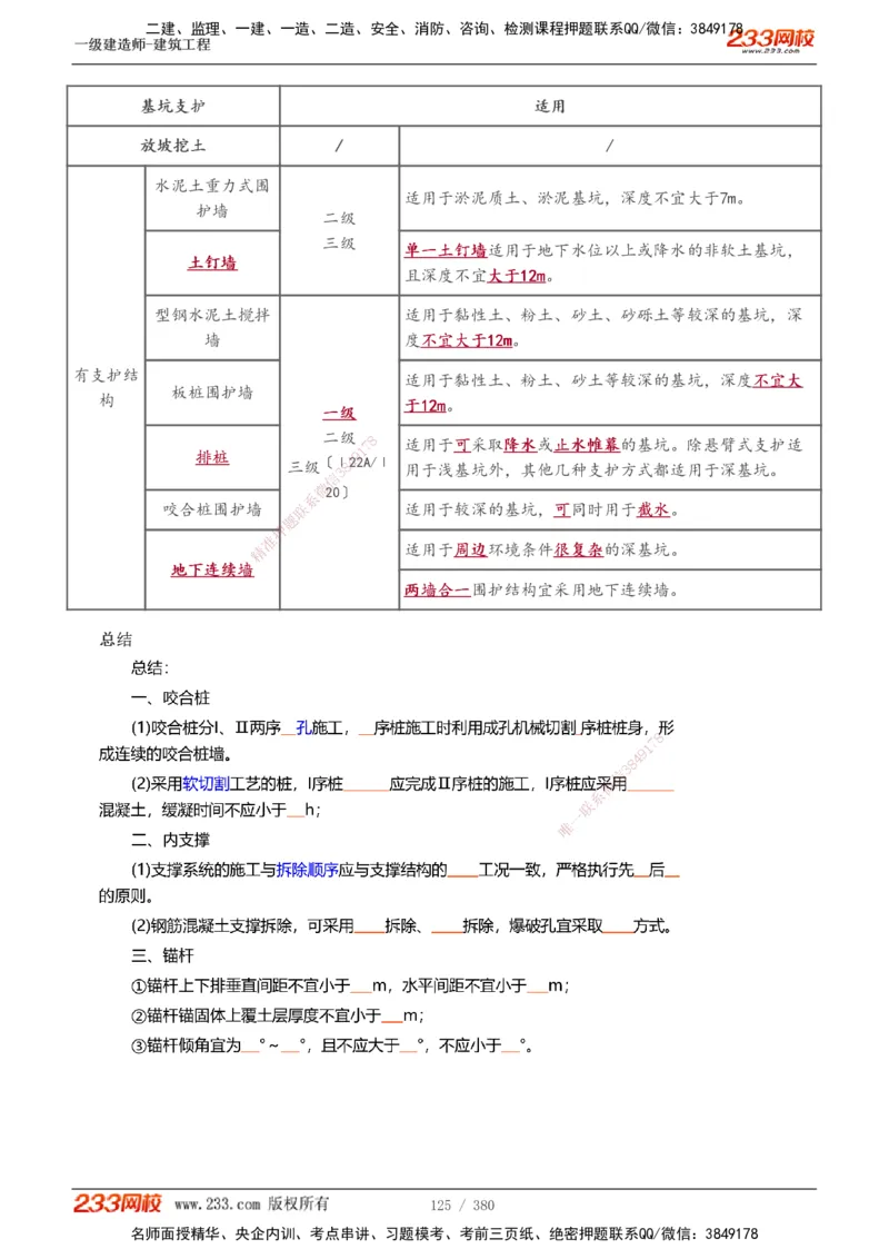 1-81_2026年一级建造师_2026年一建建筑_2025年一建建筑SVIP_02-基础精讲✿高端面授✿深度强化_18-建筑《教材精讲班》江凌俊、梁毛233_梁毛_讲义