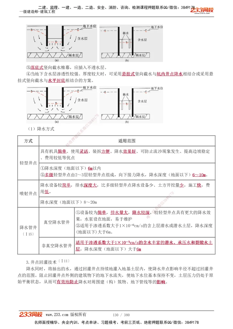 1-81_2026年一级建造师_2026年一建建筑_2025年一建建筑SVIP_02-基础精讲✿高端面授✿深度强化_18-建筑《教材精讲班》江凌俊、梁毛233_梁毛_讲义