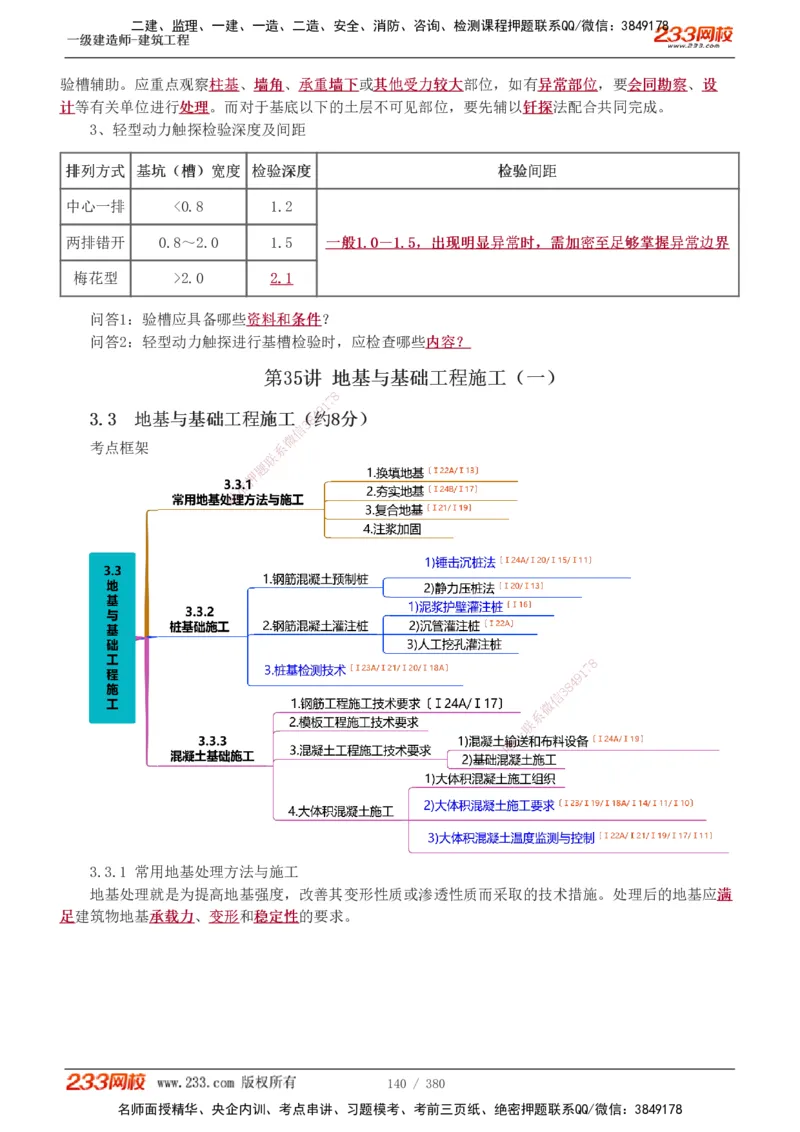 1-81_2026年一级建造师_2026年一建建筑_2025年一建建筑SVIP_02-基础精讲✿高端面授✿深度强化_18-建筑《教材精讲班》江凌俊、梁毛233_梁毛_讲义
