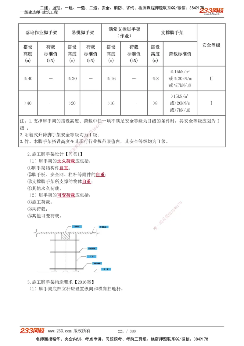 1-81_2026年一级建造师_2026年一建建筑_2025年一建建筑SVIP_02-基础精讲✿高端面授✿深度强化_18-建筑《教材精讲班》江凌俊、梁毛233_梁毛_讲义