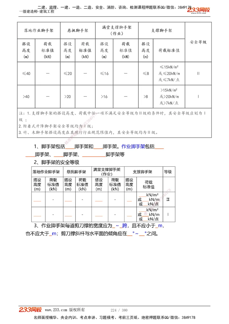 1-81_2026年一级建造师_2026年一建建筑_2025年一建建筑SVIP_02-基础精讲✿高端面授✿深度强化_18-建筑《教材精讲班》江凌俊、梁毛233_梁毛_讲义