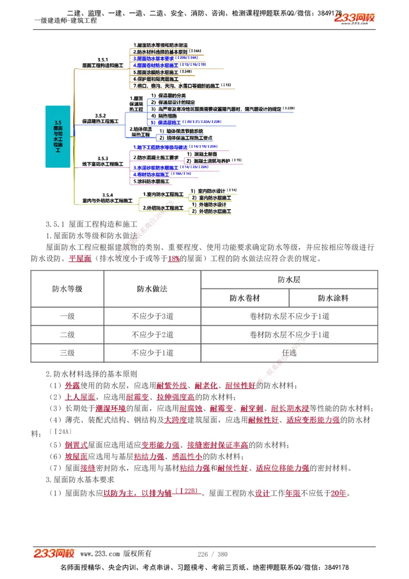 1-81_2026年一级建造师_2026年一建建筑_2025年一建建筑SVIP_02-基础精讲✿高端面授✿深度强化_18-建筑《教材精讲班》江凌俊、梁毛233_梁毛_讲义