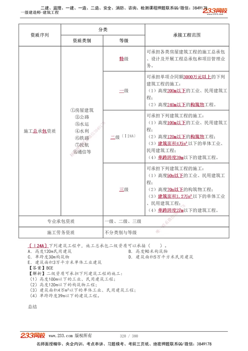 1-81_2026年一级建造师_2026年一建建筑_2025年一建建筑SVIP_02-基础精讲✿高端面授✿深度强化_18-建筑《教材精讲班》江凌俊、梁毛233_梁毛_讲义