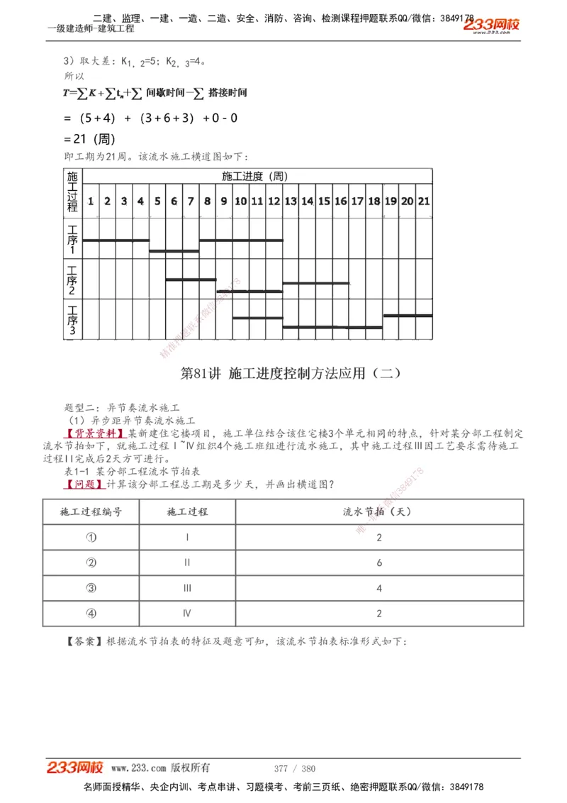 1-81_2026年一级建造师_2026年一建建筑_2025年一建建筑SVIP_02-基础精讲✿高端面授✿深度强化_18-建筑《教材精讲班》江凌俊、梁毛233_梁毛_讲义