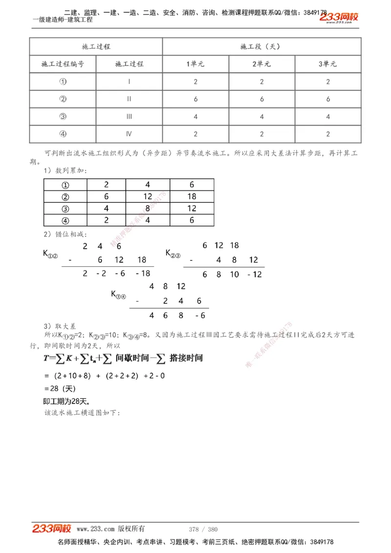 1-81_2026年一级建造师_2026年一建建筑_2025年一建建筑SVIP_02-基础精讲✿高端面授✿深度强化_18-建筑《教材精讲班》江凌俊、梁毛233_梁毛_讲义