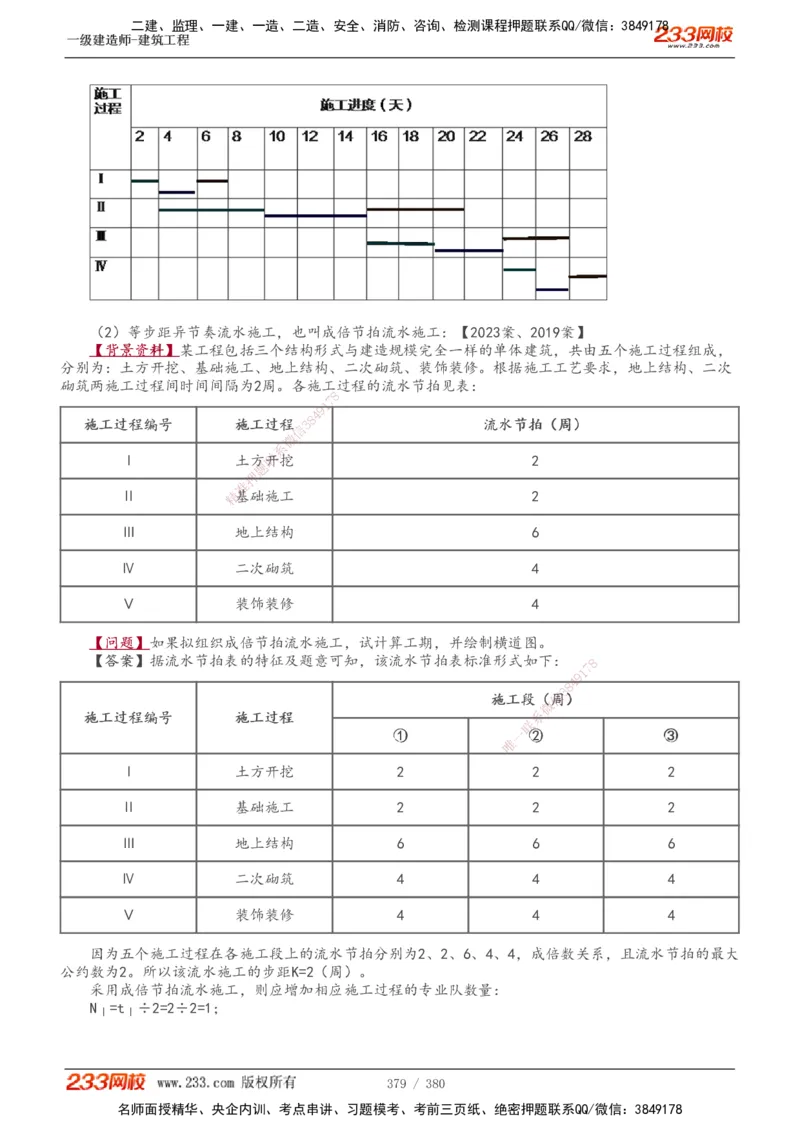 1-81_2026年一级建造师_2026年一建建筑_2025年一建建筑SVIP_02-基础精讲✿高端面授✿深度强化_18-建筑《教材精讲班》江凌俊、梁毛233_梁毛_讲义