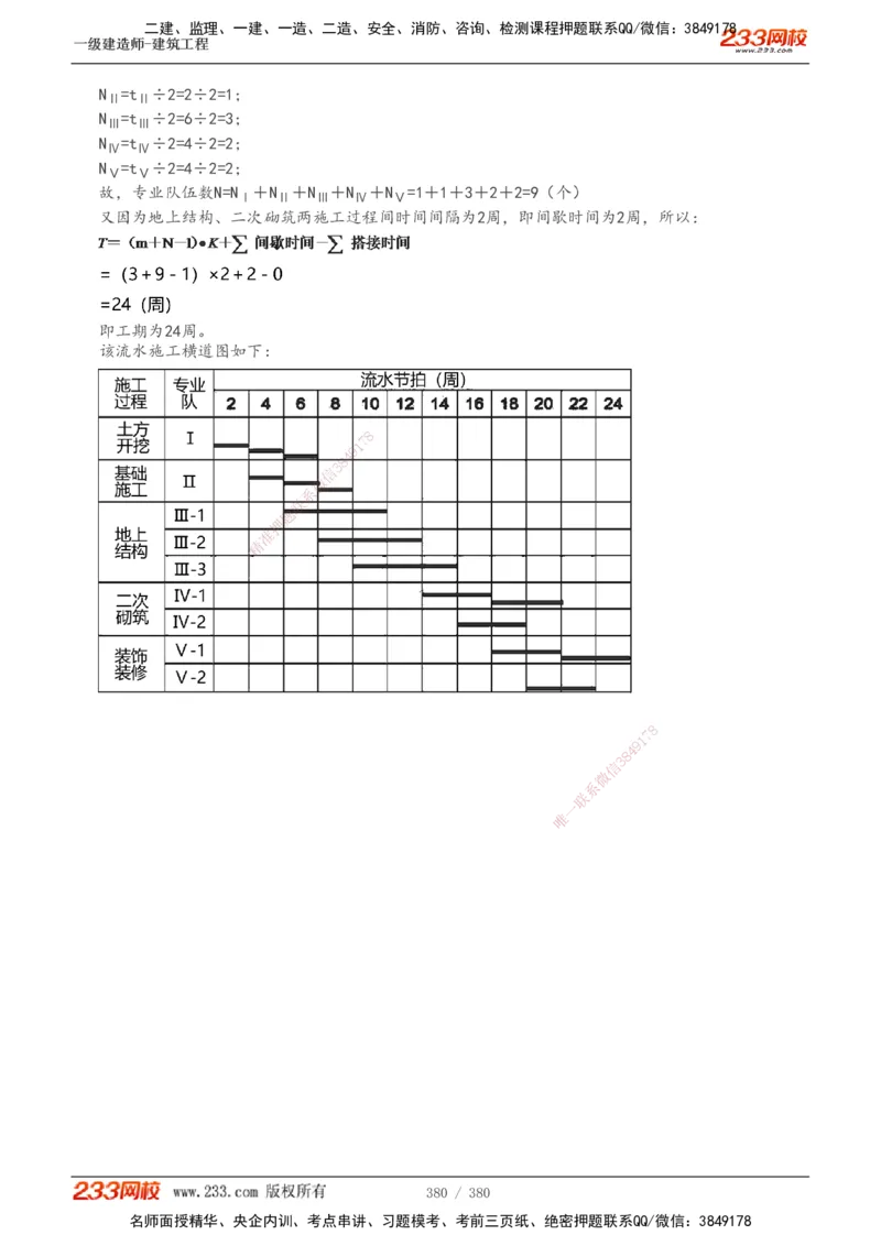 1-81_2026年一级建造师_2026年一建建筑_2025年一建建筑SVIP_02-基础精讲✿高端面授✿深度强化_18-建筑《教材精讲班》江凌俊、梁毛233_梁毛_讲义