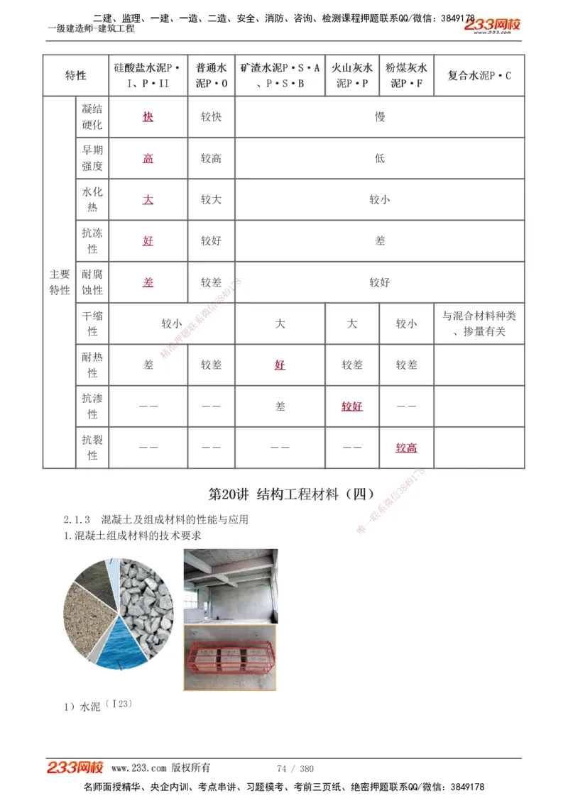1-81_2026年一级建造师_2026年一建建筑_2025年一建建筑SVIP_02-基础精讲✿高端面授✿深度强化_18-建筑《教材精讲班》江凌俊、梁毛233_梁毛_讲义