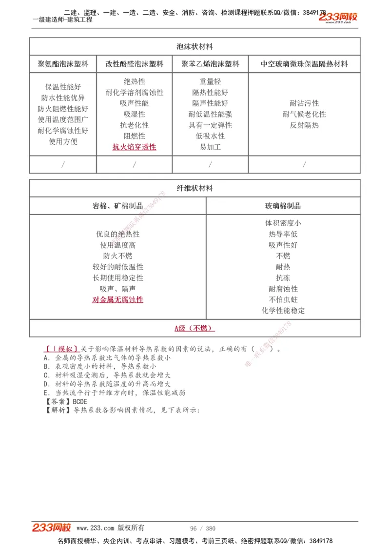 1-81_2026年一级建造师_2026年一建建筑_2025年一建建筑SVIP_02-基础精讲✿高端面授✿深度强化_18-建筑《教材精讲班》江凌俊、梁毛233_梁毛_讲义
