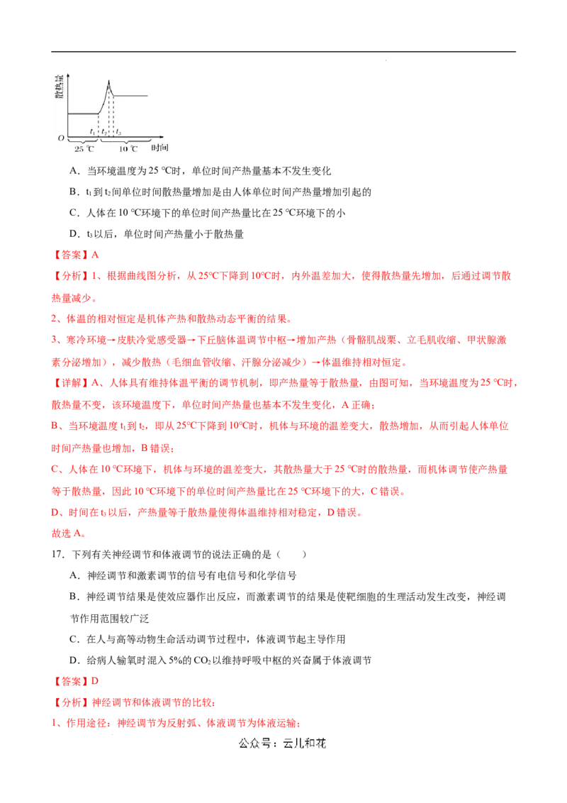 高二生物第一次月考卷（新八省通用）（全解全析）(1)_1多考区联考_0920（新八省专用）黄金卷：2024-2025学年高二上学期第一次月考（含答题卡word解析版）