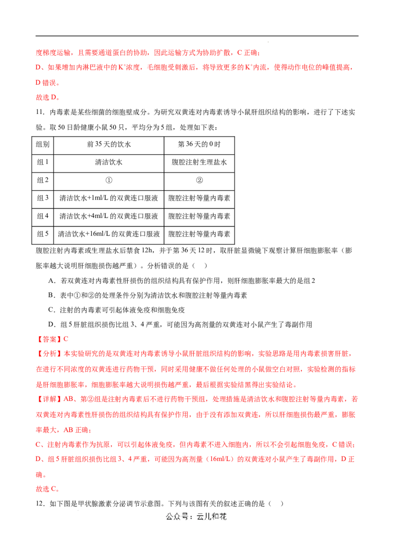 高二生物第一次月考卷（新八省通用）（全解全析）(1)_1多考区联考_0920（新八省专用）黄金卷：2024-2025学年高二上学期第一次月考（含答题卡word解析版）
