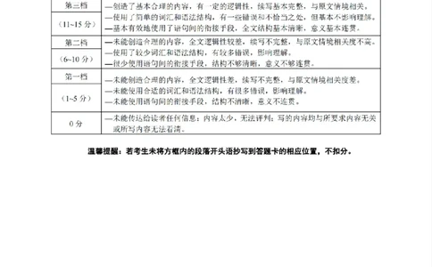 福建省2025届高中毕业班适应性练习卷英语答案_2025年3月_250319福建2025届高中毕业班适应性练习卷（3月高三省质检）（语数英）_2025福建高三3月适应性考试英语
