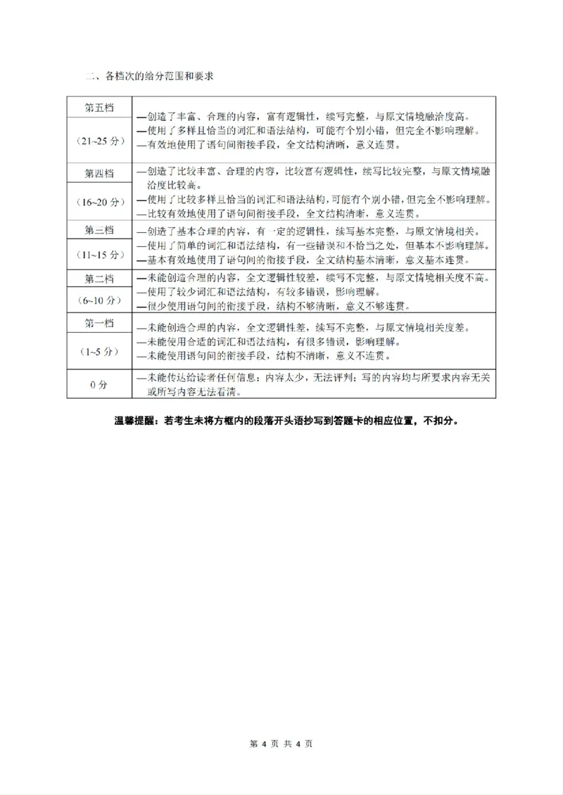 福建省2025届高中毕业班适应性练习卷英语答案_2025年3月_250319福建2025届高中毕业班适应性练习卷（3月高三省质检）（语数英）_2025福建高三3月适应性考试英语