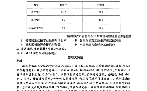 山东省九五高中协作体2025高三年级质量检测（九五联考）历史_2025年5月_250515山东省九五高中协作体2025高三年级质量检测（东营二模）（全科）