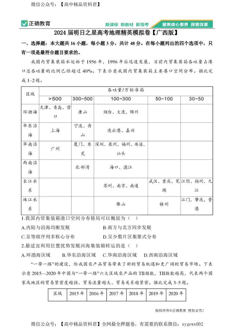 2024届明日之星高考地理精英模拟卷广西版_2024高考押题卷_72024正确教育全系列_2024明日之星全系列_（新高考）2024《明日之星&middot;高考精英模拟卷》（九科全）各一套