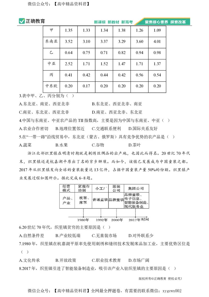 2024届明日之星高考地理精英模拟卷广西版_2024高考押题卷_72024正确教育全系列_2024明日之星全系列_（新高考）2024《明日之星&middot;高考精英模拟卷》（九科全）各一套