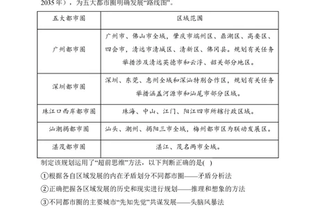 2024届明日之星高考政治精英模拟卷福建卷_2024高考押题卷_72024正确教育全系列_2024明日之星全系列_（新高考）2024《明日之星&middot;高考精英模拟卷》（九科全）各一套