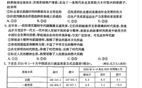 青海省金太阳2025届高三12月联考政治_2025年1月_250101青海省金太阳2025届高三12月联考（全科）