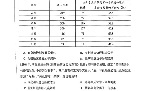 合肥一模历史试卷_2025年1月_250119安徽省合肥市2025届高三第一次教学质量检测（全科）_安徽省合肥市2025届高三第一次教学质量检测历史