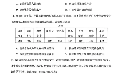 合肥一模历史试卷_2025年1月_250119安徽省合肥市2025届高三第一次教学质量检测（全科）_安徽省合肥市2025届高三第一次教学质量检测历史