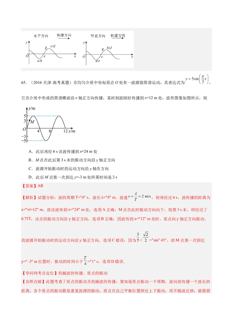 专题34机械波（二）（解析卷）-十年（2014-2023）高考物理真题分项汇编（全国通用）_近10年高考真题汇编（必刷）_十年（2014-2024）高考物理真题分项汇编（全国通用）