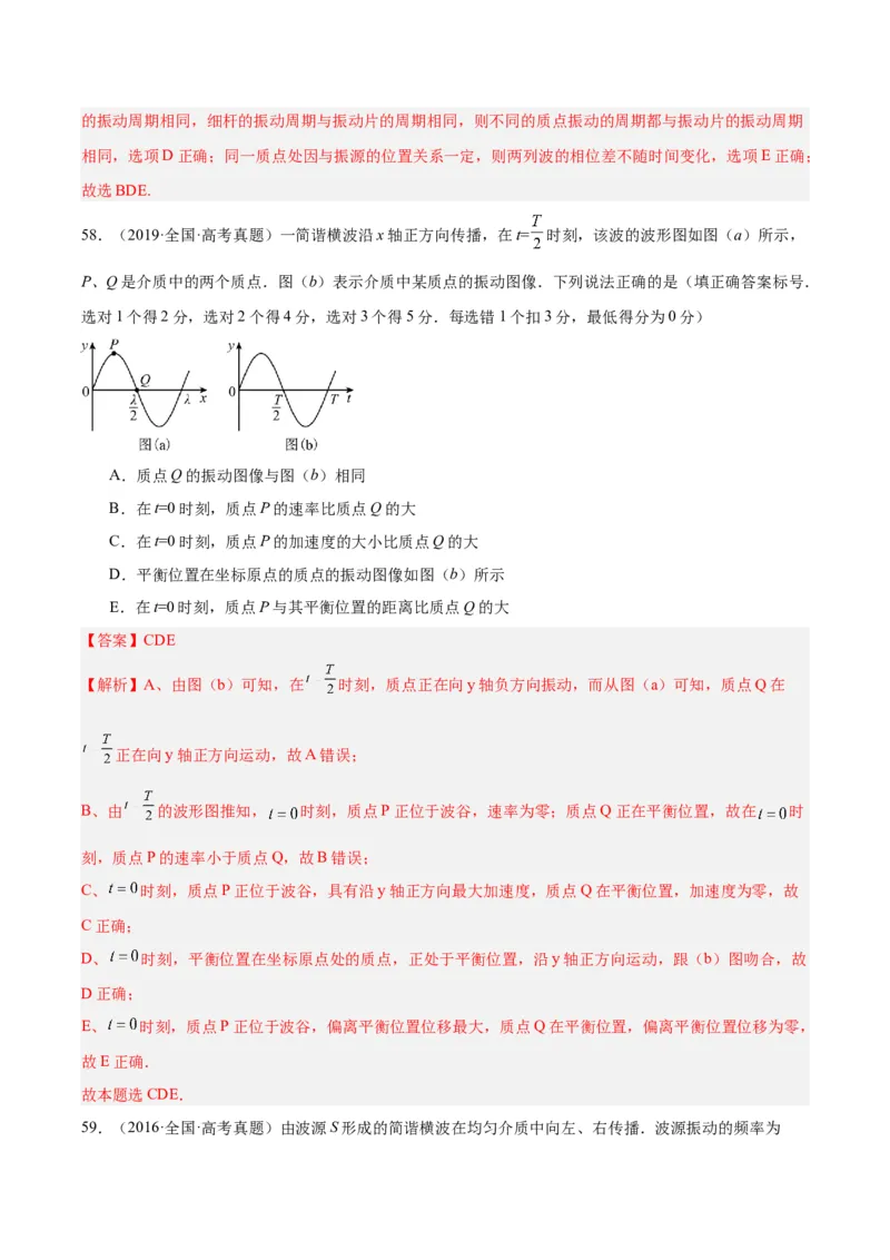 专题34机械波（二）（解析卷）-十年（2014-2023）高考物理真题分项汇编（全国通用）_近10年高考真题汇编（必刷）_十年（2014-2024）高考物理真题分项汇编（全国通用）