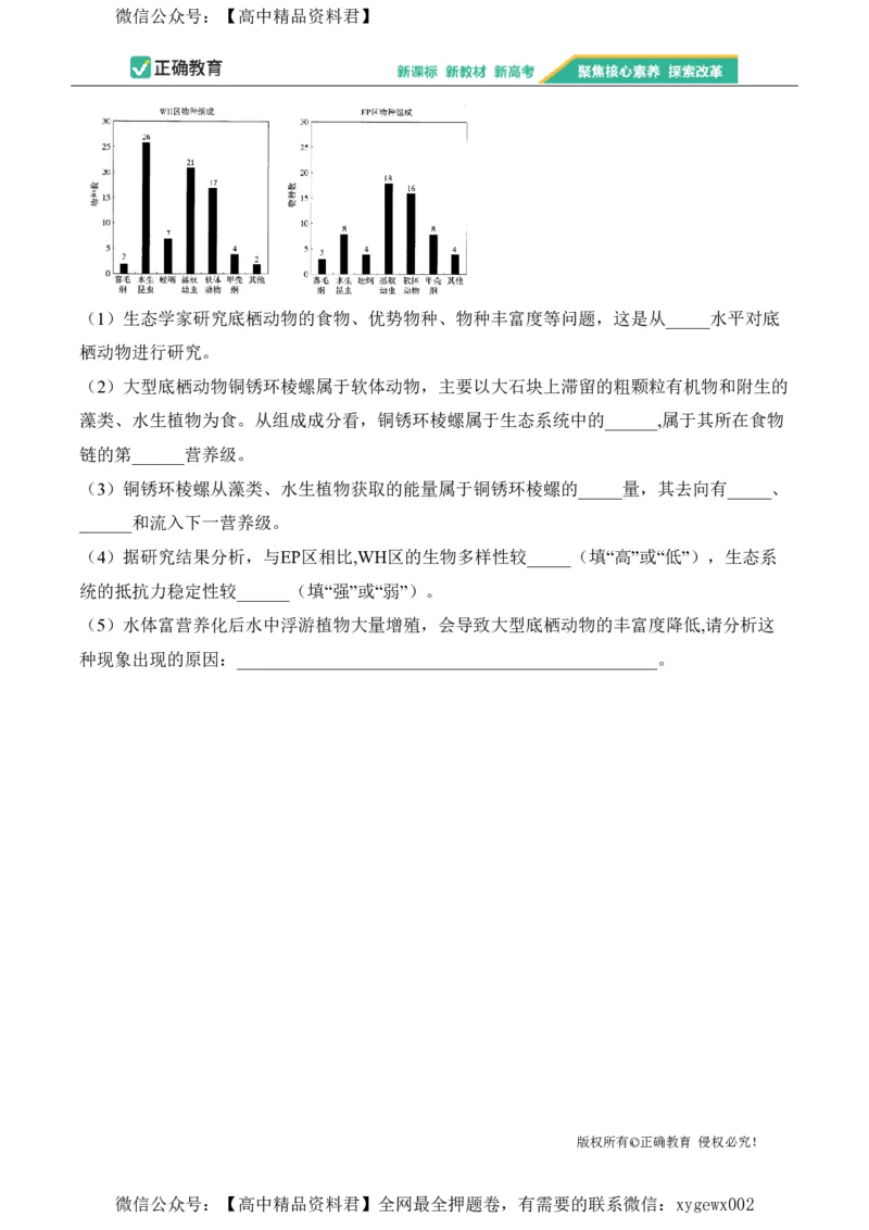 2024届明日之星高考生物精英模拟卷浙江版_2024高考押题卷_72024正确教育全系列_2024明日之星全系列_（新高考）2024《明日之星&middot;高考精英模拟卷》（九科全）各一套