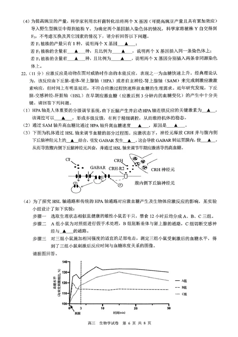 江苏省镇江市2024-2025学年高三下学期开学考试生物试题_2025年2月_250225江苏省镇江市2024-2025学年高三下学期期初质量监测_江苏省镇江市2024-2025学年高三下学期期初质量监测生物学