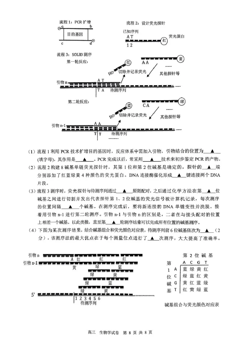 江苏省镇江市2024-2025学年高三下学期开学考试生物试题_2025年2月_250225江苏省镇江市2024-2025学年高三下学期期初质量监测_江苏省镇江市2024-2025学年高三下学期期初质量监测生物学