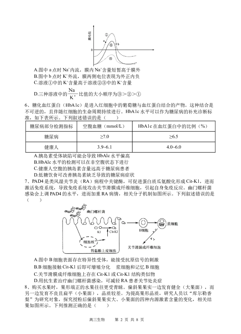 生物试题_2025年3月_250313四川省射洪中学2025届高三下学期3月二模_四川省射洪中学2025届高三下学期3月二模试题生物Word版含答案