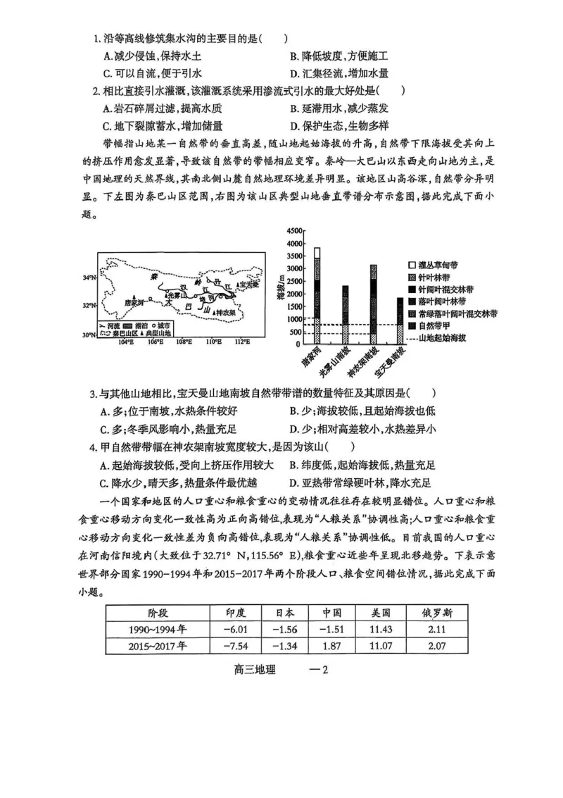 辽宁协作校2024-2025学年度高三第二次模拟考地理试题（含答案）_2025年4月_250424辽宁协作校2024-2025学年度高三第二次模拟考（全科）