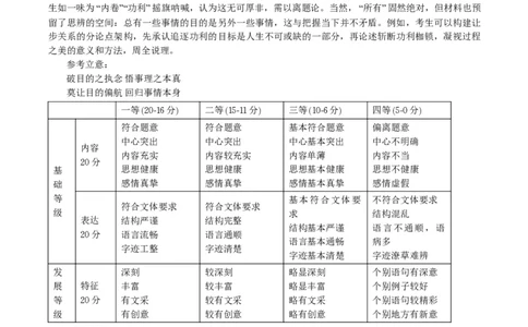 语文答案&middot;2025年9月高三开学联考_2025年9月_250909安徽省皖江名校联盟2026届高三9月开学摸底考试（全科）_语文